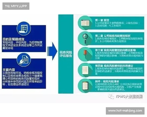 十年回顾：劳资协议平滑机制与电视转播收入分阶段释放的实践与成效