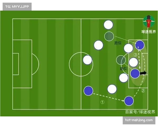 青岛西海岸对上海申花战术克制，边路传中与中路包抄配合分析
